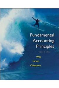 Fundamental Accounting Principles