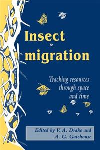 Insect Migration