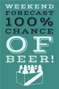 Weekend Forecast 100% Chance Of