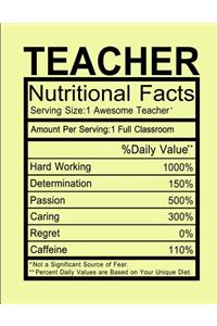 Teacher Nutritional Facts
