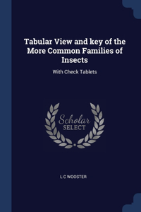 Tabular View and key of the More Common Families of Insects