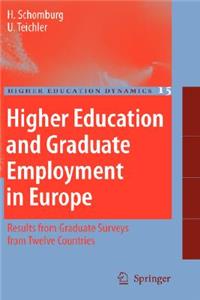 Higher Education and Graduate Employment in Europe