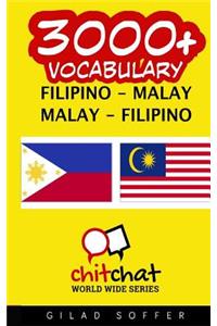 3000+ Filipino - Malay Malay - Filipino Vocabulary