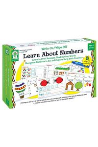 Learn about Numbers