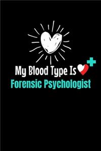 My Blood Type Is Forensic Psychologist