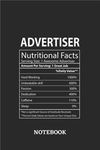 Nutritional Facts Advertiser Awesome Notebook