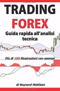 Trading Forex