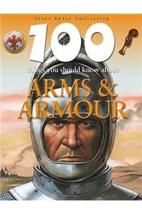 Arms and Armour