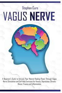 Vagus Nerve