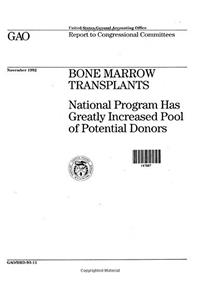 Bone Marrow Transplants