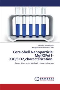 Core-Shell Nanoparticle