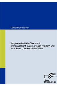 Vergleich der UNO-Charta mit Immanuel Kant´s "Zum ewigen Frieden und John Rawls "Das Recht der Völker