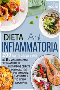 Dieta Antinfiammatoria