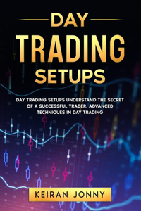 Day Trading Setups