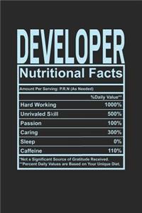 Developer Nutritional Facts