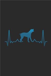 Rottweiler Heartbeat