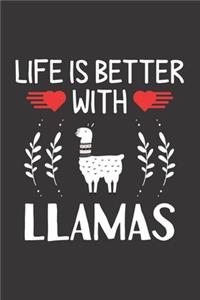 Life Is Better With Llamas
