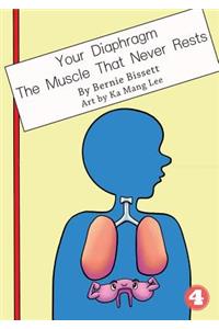 Your Diaphragm - The Muscle That Never Rests