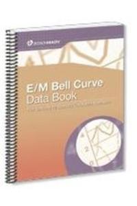 E/M Bell Curve Data Book 2010