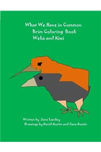 Weka and Kiwi