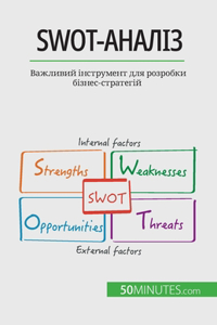 Swot-аналіз