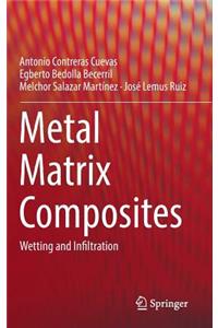 Metal Matrix Composites