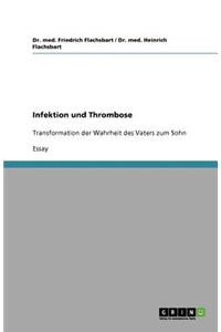 Infektion und Thrombose