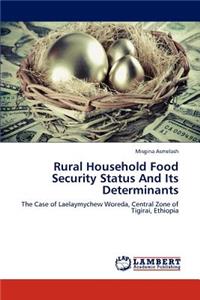 Rural Household Food Security Status And Its Determinants