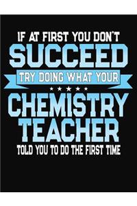 If At First You Don't Succeed Try Doing What Your Chemistry Teacher Told You To Do The First Time