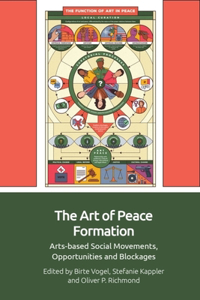 Art of Peace Formation