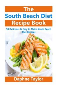 South Beach Diet