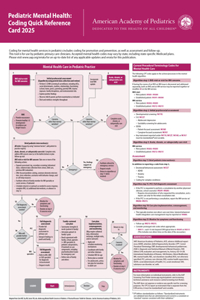 Pediatric Mental Health: Coding Quick Reference Card 2025