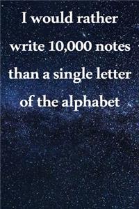 I would rather write 10,000 no single letter of the alphabet