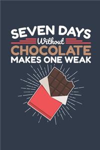 Seven Days Without Chocolate Makes One Weak