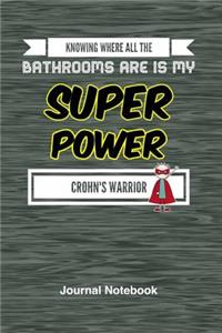 Knowing Where All the Bathrooms Are is My Super Power