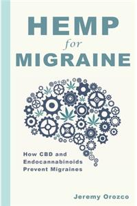 Hemp for Migraine