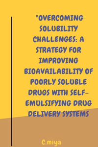 Overcoming Solubility Challenges