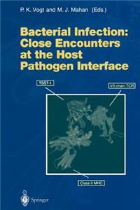 Bacterial Infection: Close Encounters at the Host Pathogen Interface