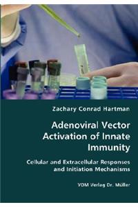 Adenoviral Vector Activation of Innate Immunity