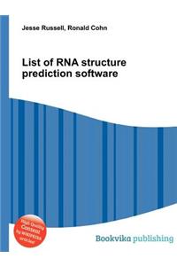 List of RNA Structure Prediction Software