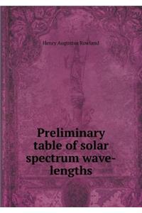 Preliminary Table of Solar Spectrum Wave-Lengths