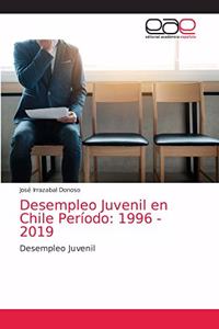 Desempleo Juvenil en Chile Período