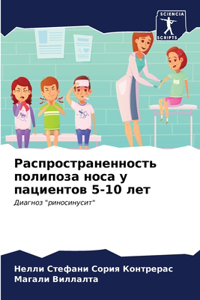 Распространенность полипоза носа у пацие