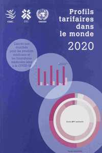 Profils Tarifaires Dans Le Monde 2020