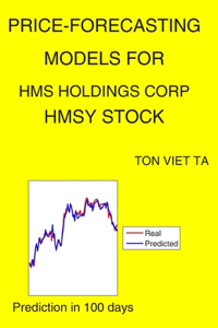 Price-Forecasting Models for HMS Holdings Corp HMSY Stock