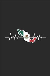 Mexico Heartbeat