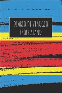 Diario di Viaggio Isole Aland