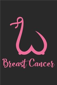 Breast Cancer