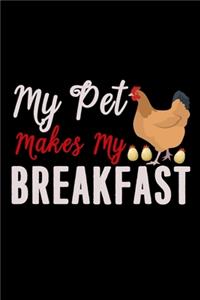 My Pet Makes My Breakfast