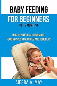 Baby Feeding For Beginners (0-12 Months)